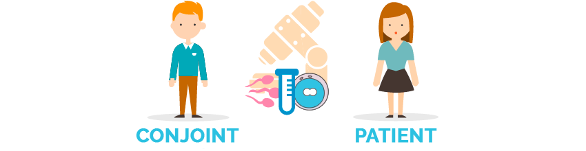 fecundación in vitro con semen de la pareja