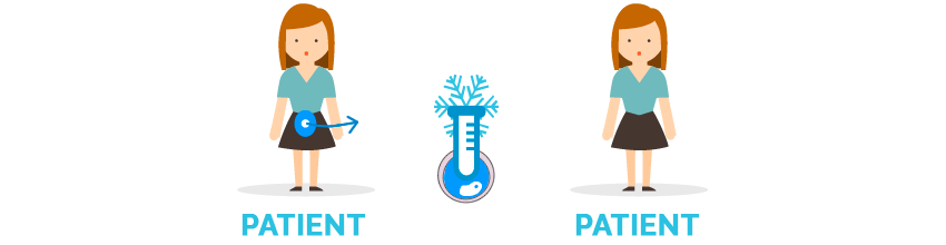 Transfert d'embryons cryoconservés